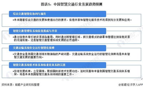 2022年中國智慧交通行業市場規模及發展趨勢分析 加速與新一代信息技術融合發展
